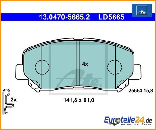 Kit pastiglie freno - freno, a
